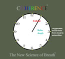 Coherence Clock by Coherence. The first audio-visual Breathing Pacemaker for the PC or compatible device! The second hand moves from 12-6 signaling exhalation and from 6-12 signaling inhalation. A 