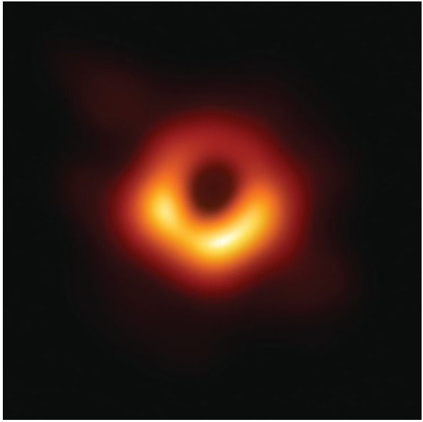 M87 Black Hole 2019