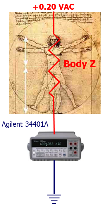 Figure 11: Agilent 34401A